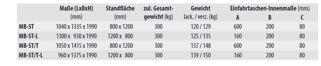 Arbeitsbühne Typ MB-ST-technische Daten